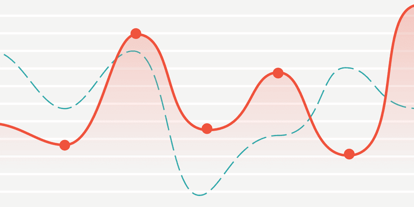 Employment Trends