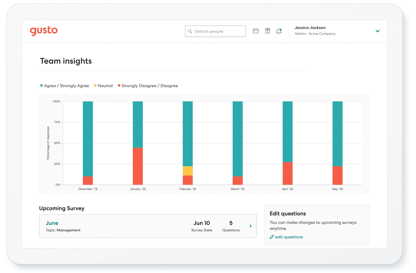team insights dashboard