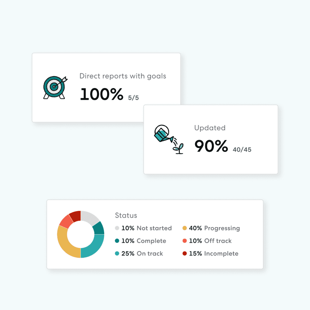 Product screenshot of Gusto's goal tracking and performance management feature