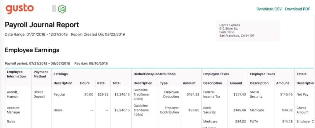 Gusto cobranded report