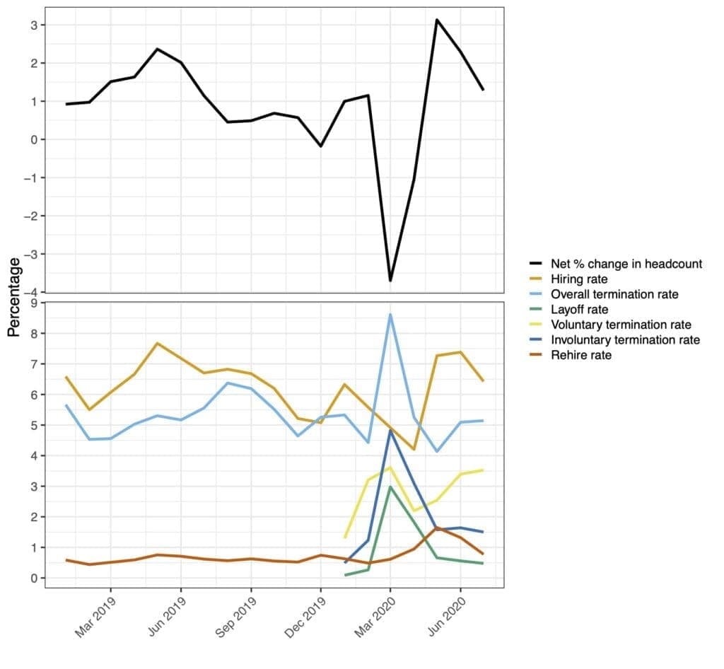 Figure 1 R Plot