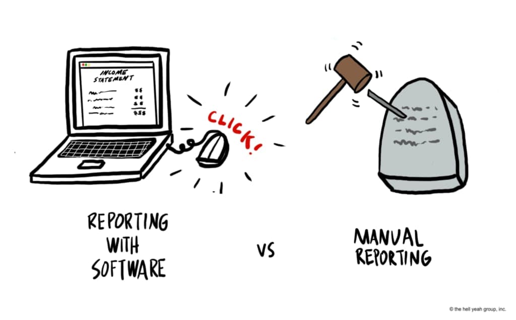 How to read a P&L statement - Computer Reporting vs. Manual