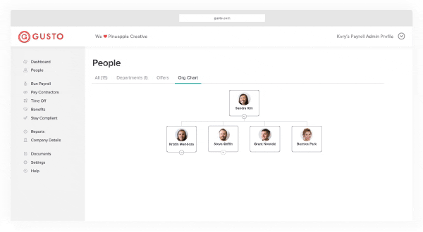 Org Chart