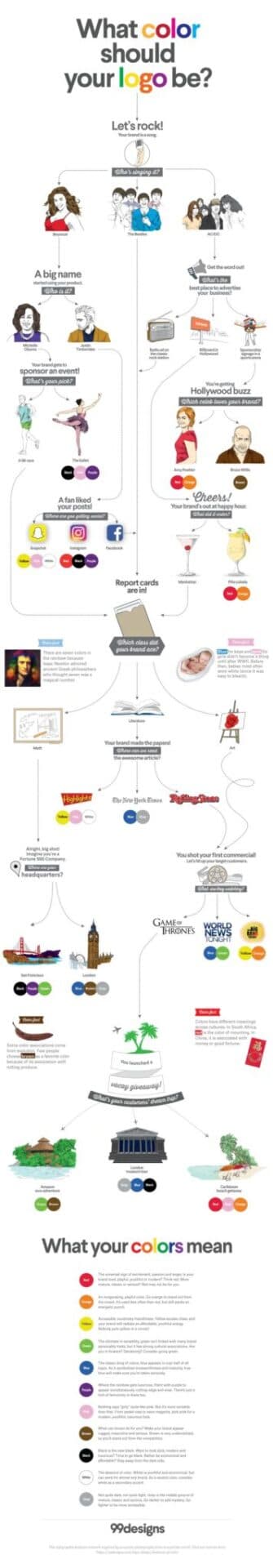 how-to-choose-logo-colors