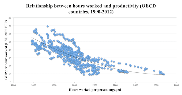 working_hours_picture_1_2