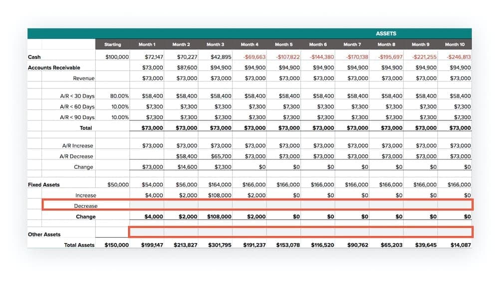 excel cash flow template