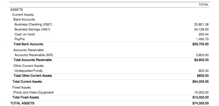Sample balance sheet assets section