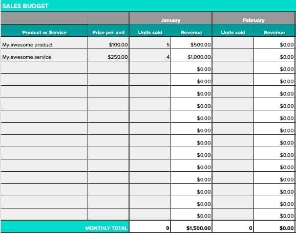 Operating Budget Template Screenshot