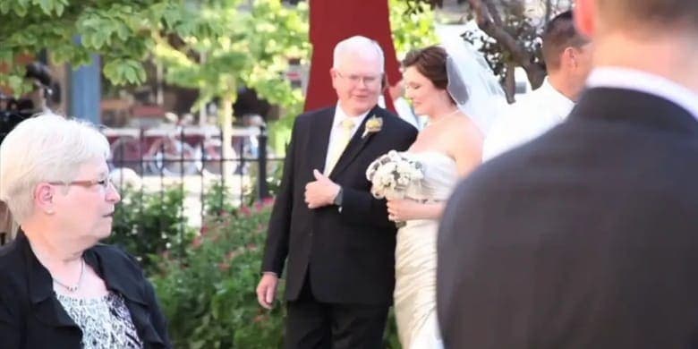 Best Franchise Business Opportunities Complete Weddings and Events