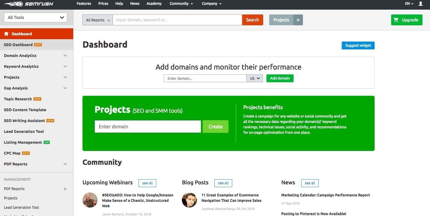 SEMRush Screenshot