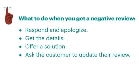 What to do when you get a negative review: Respond and apologize; Get the details; Offer a solution; ask the customer to update their review.