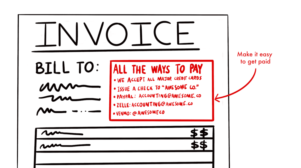 Invoice best practices for small business - Tips to stay cash flow positive