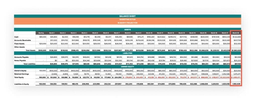 8_Net Worth