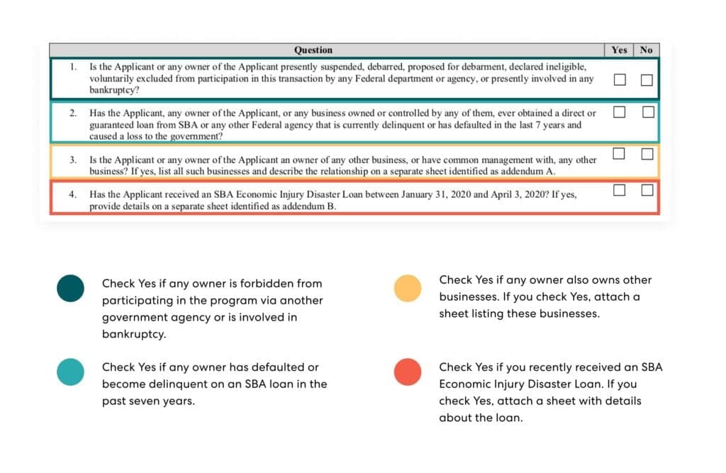 PPP Application Questions_1
