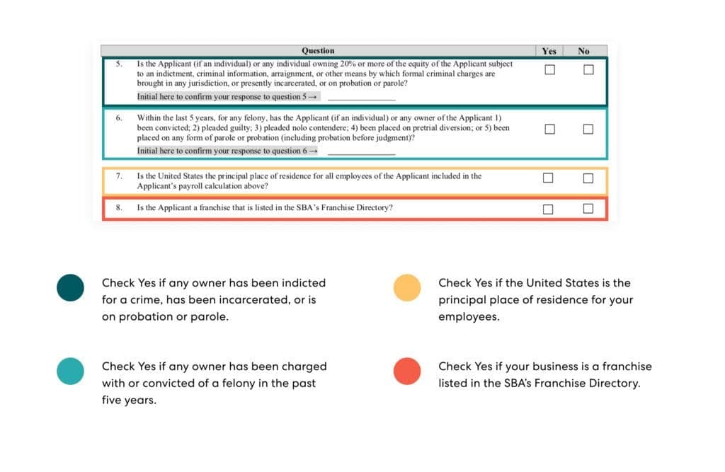 PPP Application Questions_2