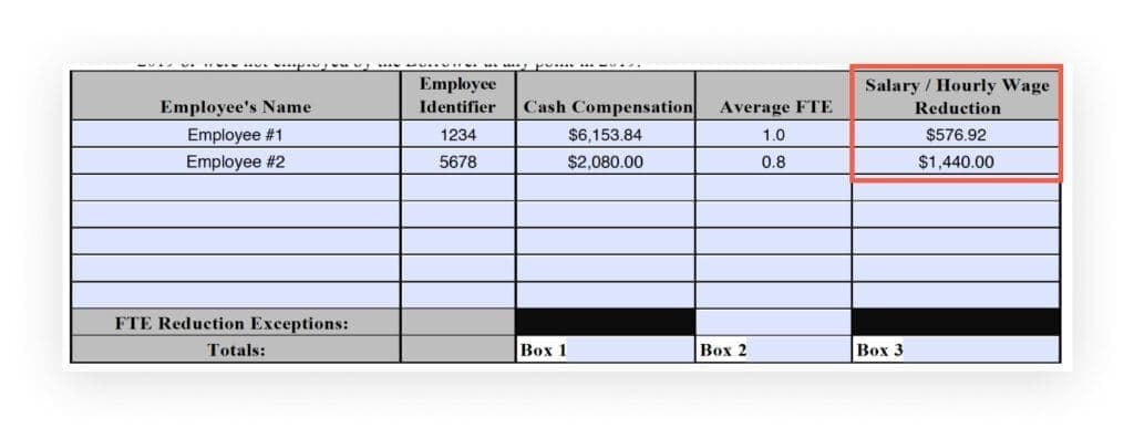Schedule A Worksheet_2