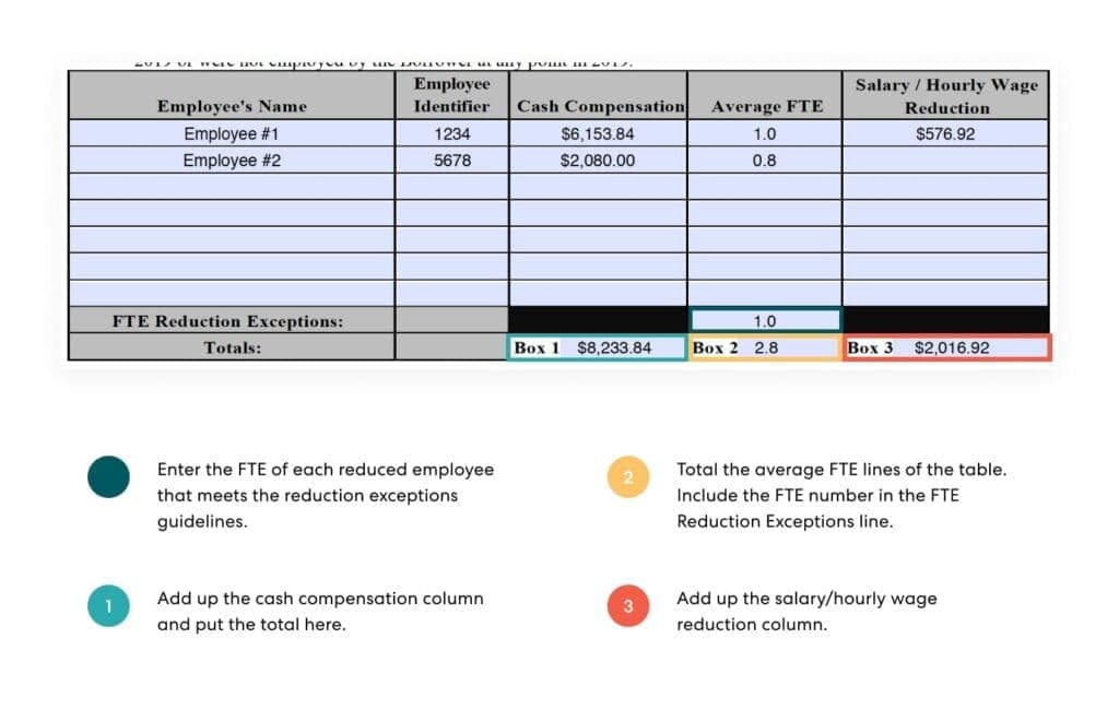 Schedule A Worksheet_3