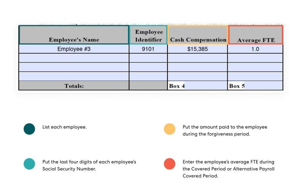 Schedule A Worksheet_4