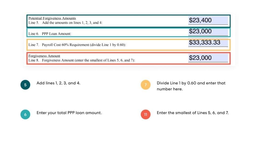Loan Calculator App_6