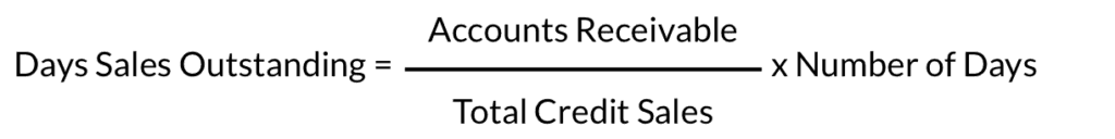 DSO calc