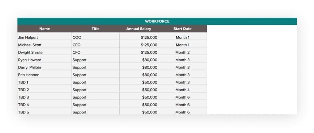 Prep Sheet_Workforce