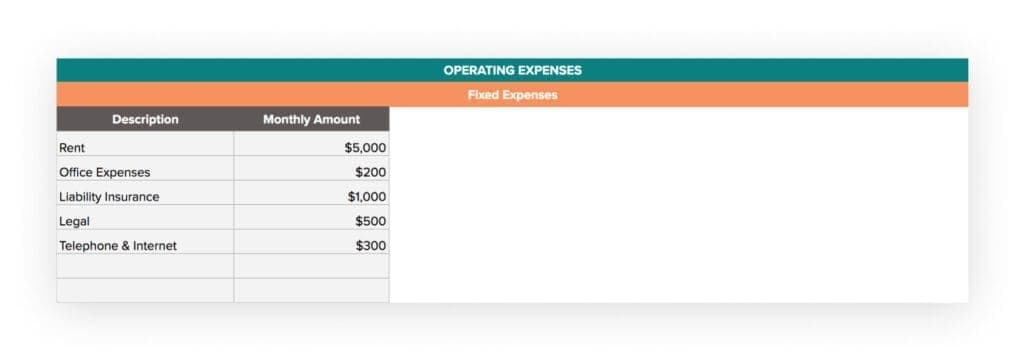 Prep Sheet_Fixed Expenses