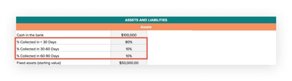 Prep Sheet_Payments received