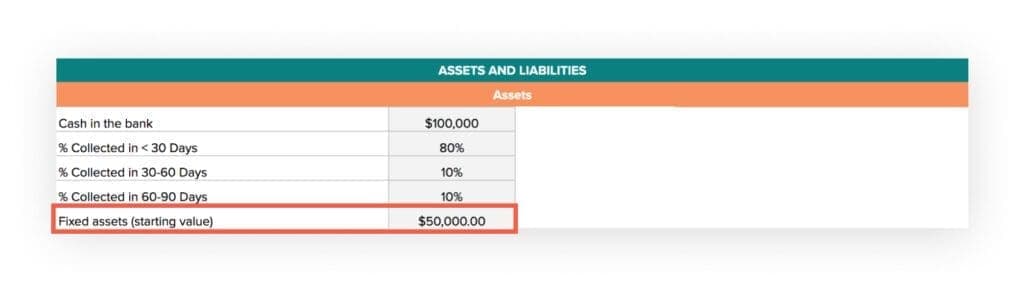 Prep Sheet_Fixed assets