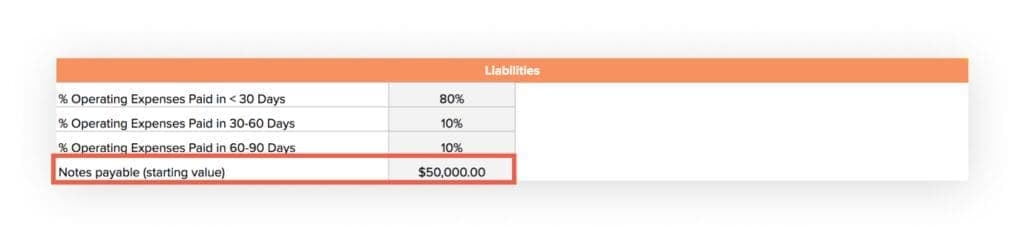 Prep Sheet_Notes payable