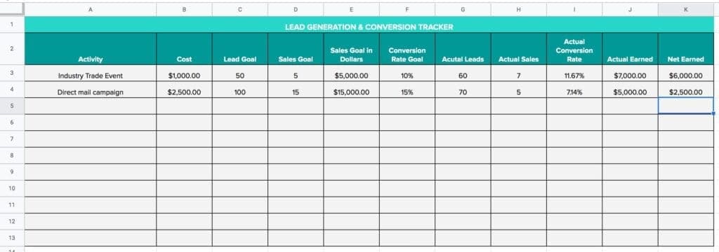 Lead Generation and Conversion Tracker Screenshot