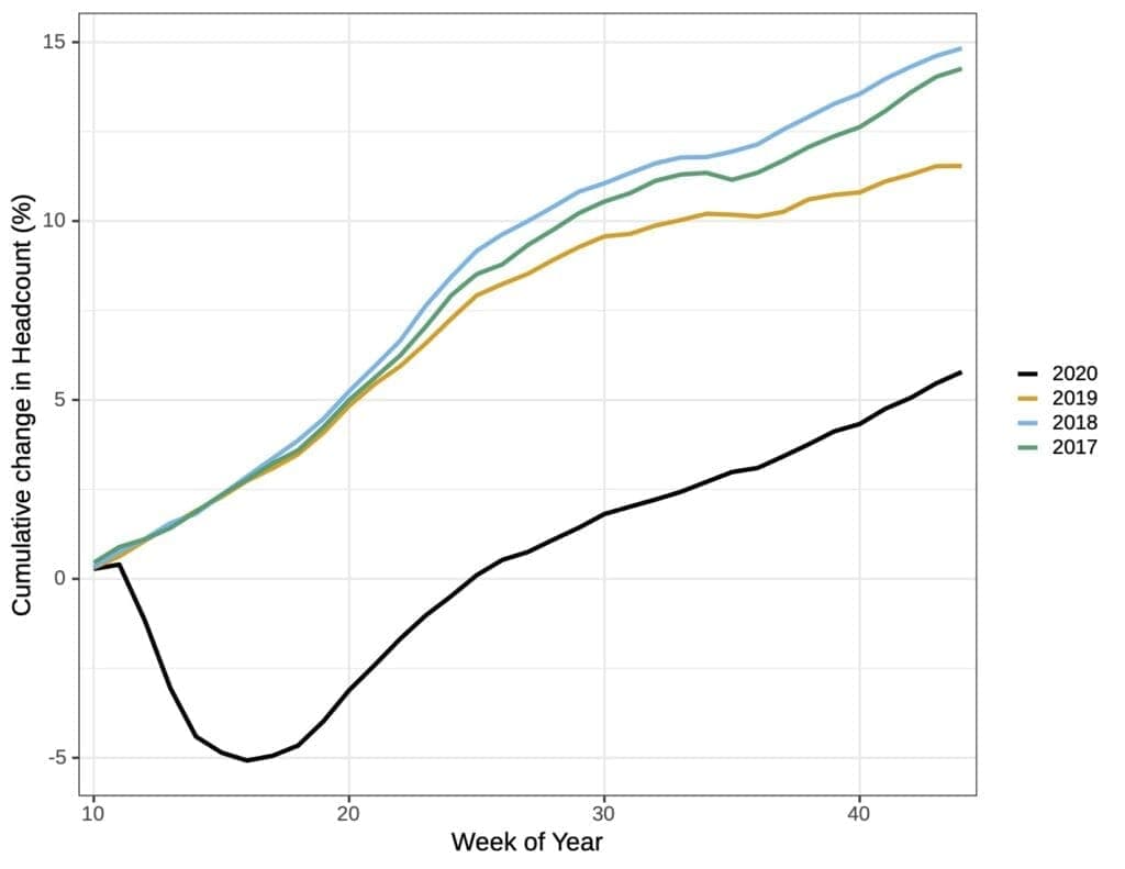 fig3