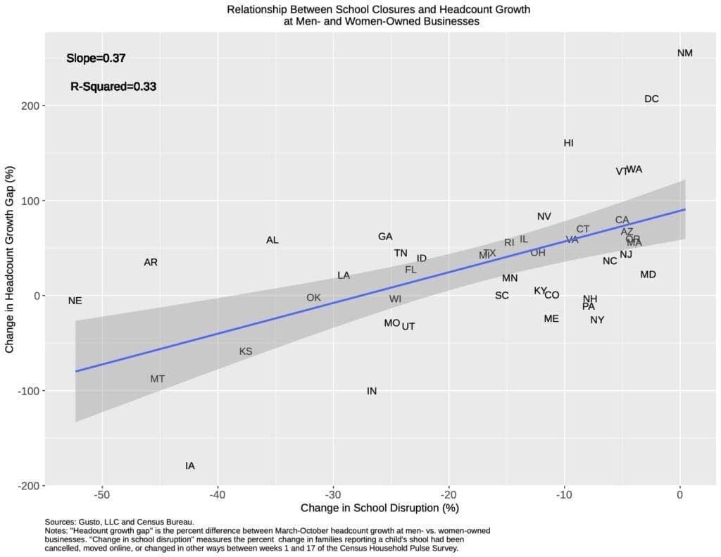 fig1_ppp_all