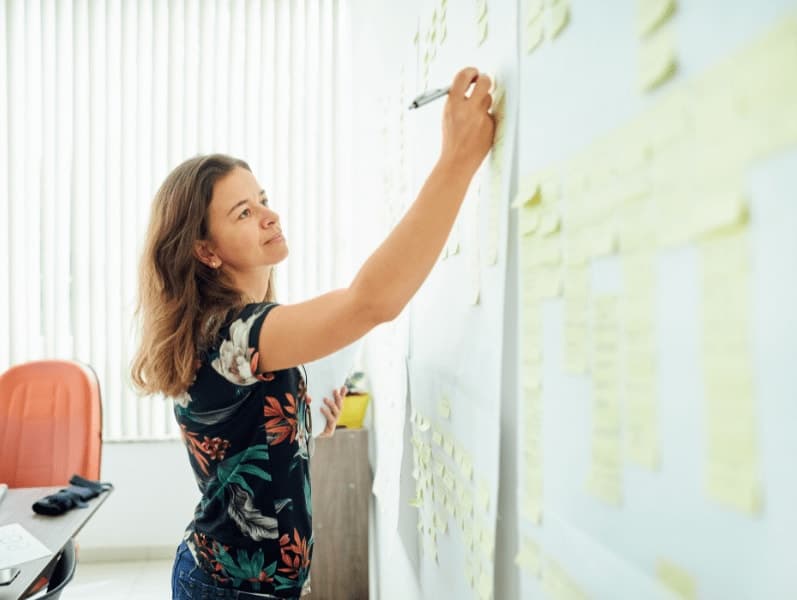 Side view of woman standing in front of white board writing out year goals