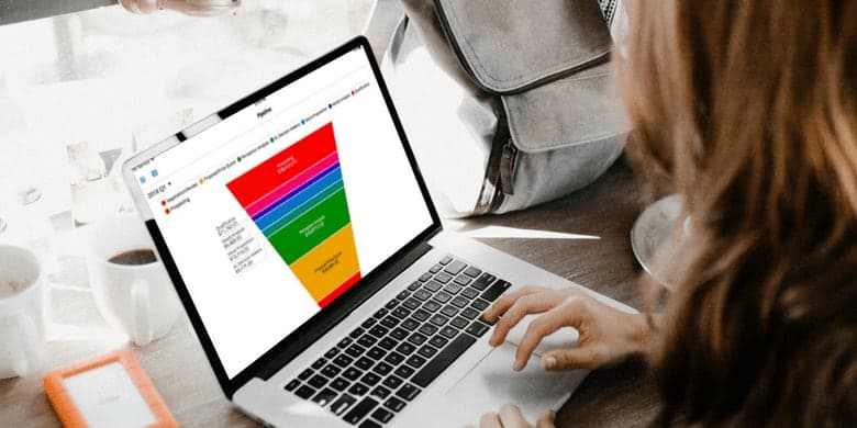 SugarCRM_ Best CRM Software for Small Business Owners