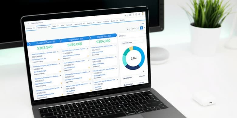 Salesforce _ Best CRM Software for Small Business Owners