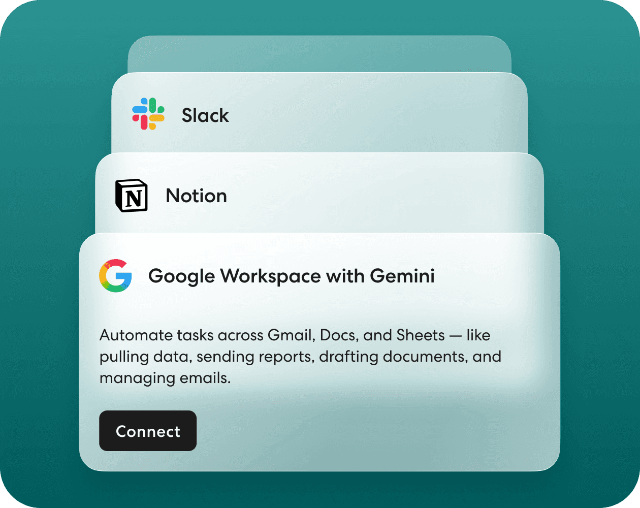 Integration logos including Google Workspace, Slack, and Microsoft Outlook connected to Gusto Cofounder